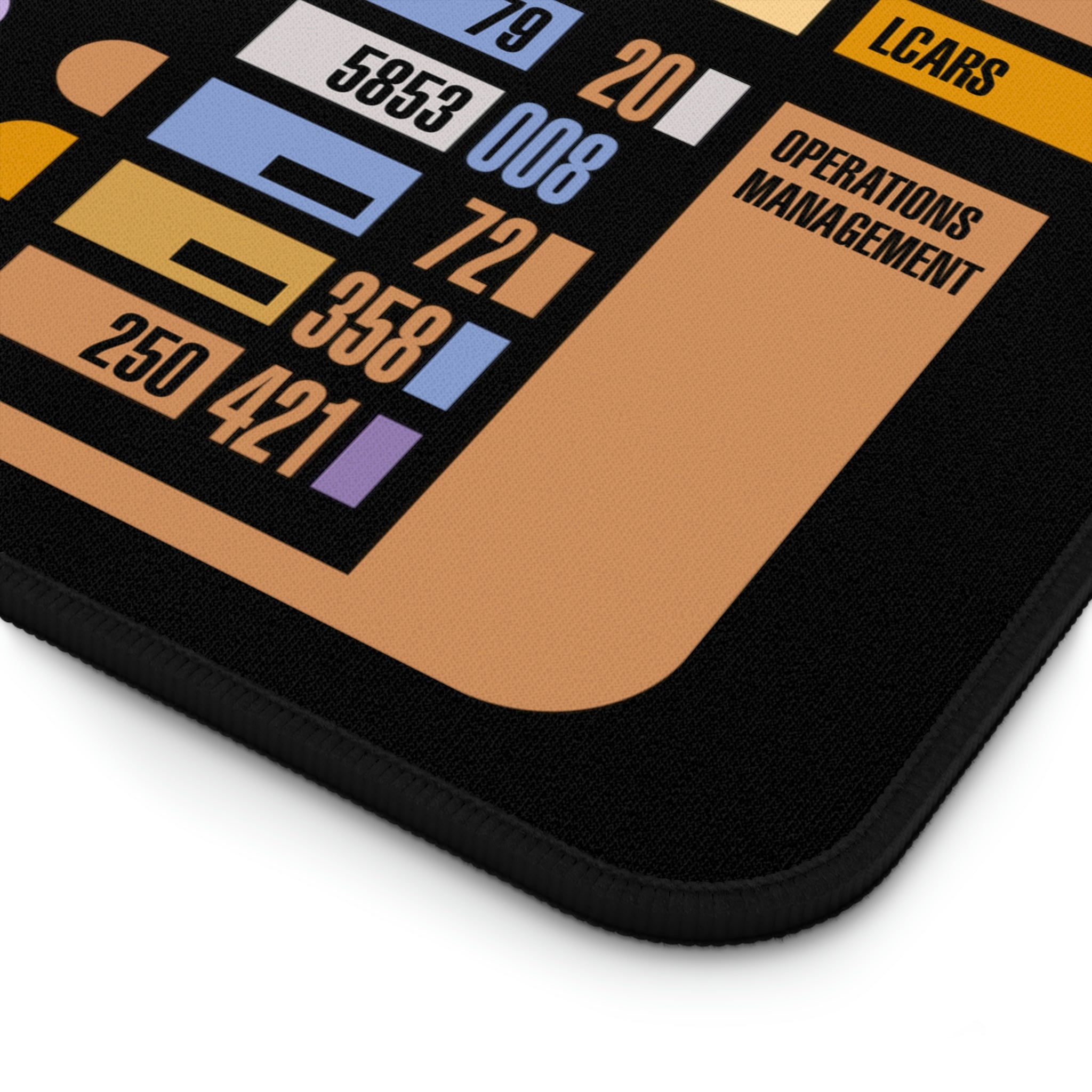 Space Fleet Operational Desk Mat